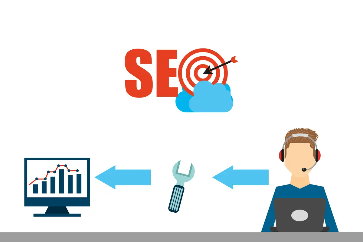 Off page seo Off page seo