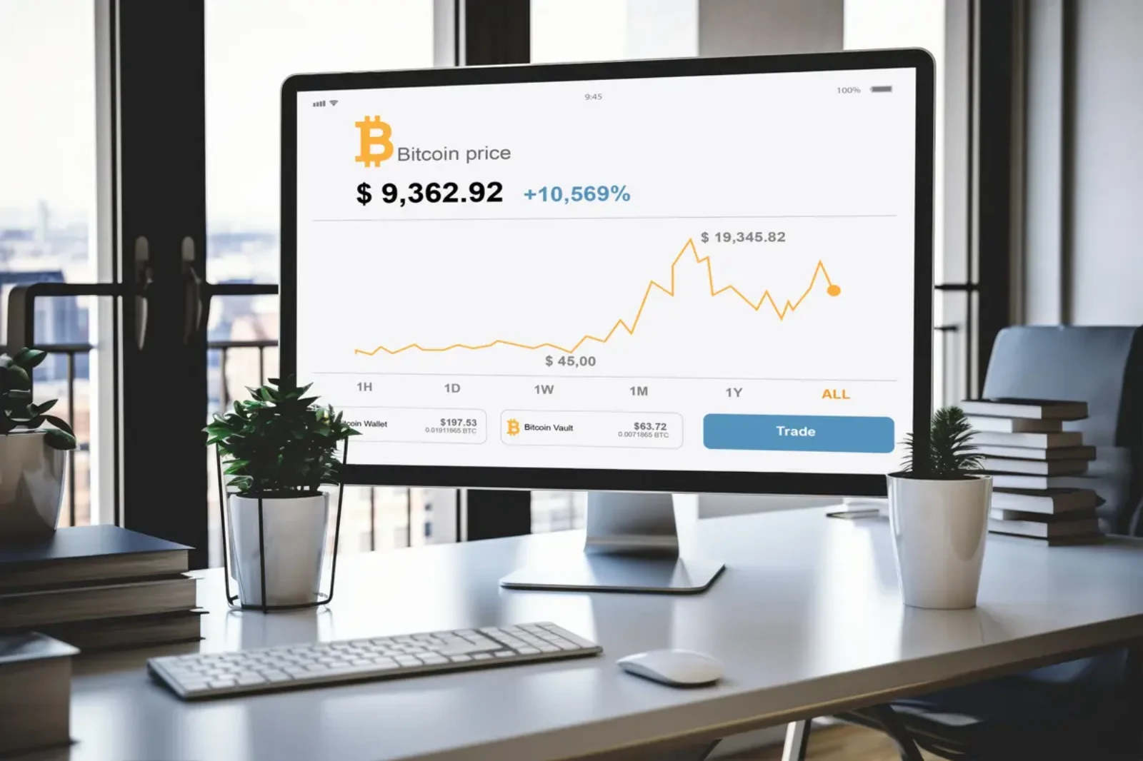 best technical seo service