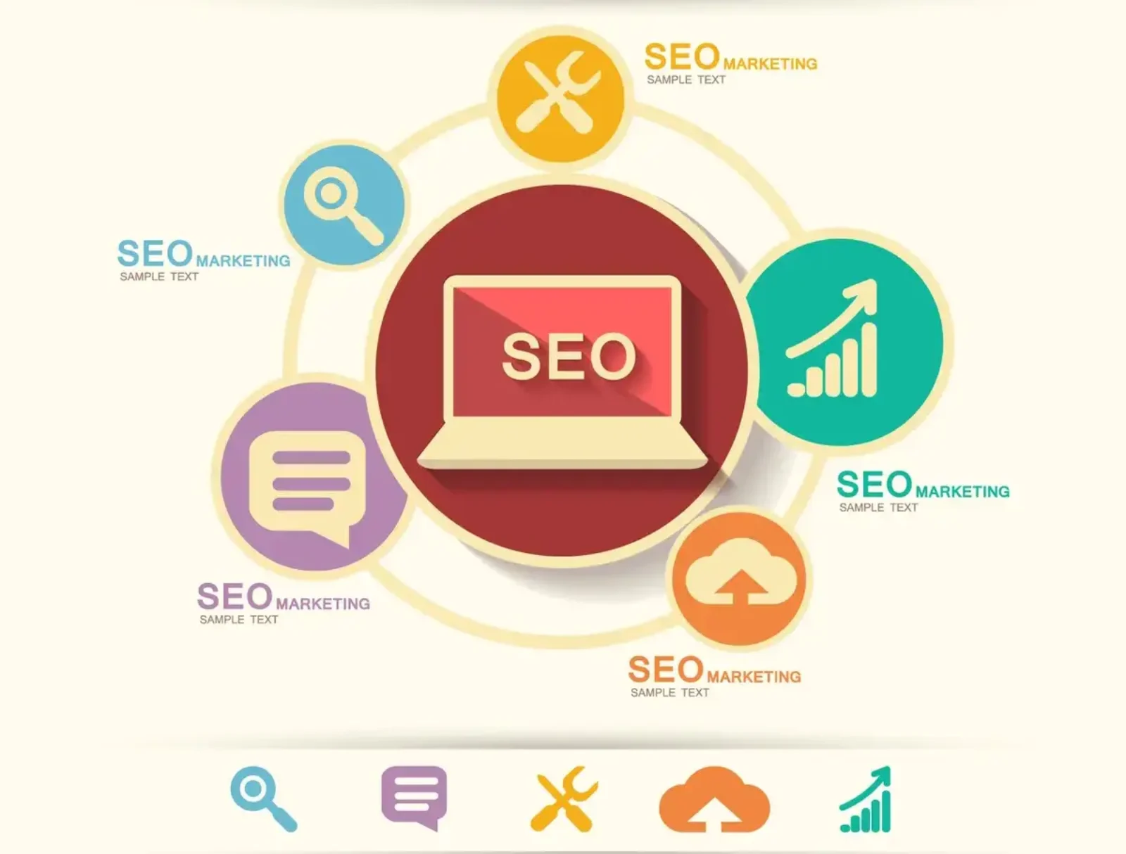 technical seo service